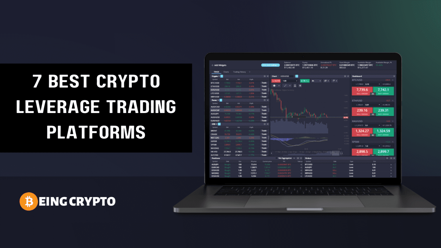 Check Out These Best Crypto Leverage Trading Platforms In